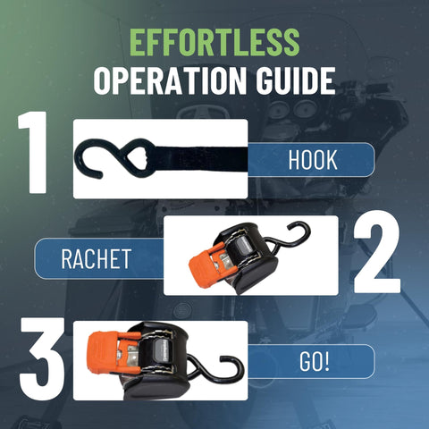G3 Bolt On Retractable Ratchet Straps Built To Haul Heavy Duty 3500 Lb Break Strength 2 Inch By 6 Feet Tie Downs usage guide.