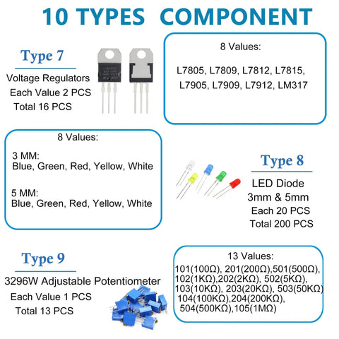 Epic 1818 Piece Dope DIY Electronics Component Kit With Resistors Capacitors LEDs Diodes Transistors featuring 10 types of components