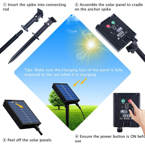 Assembly instructions for 1200mA Monochrome Solar Light With Easy Plug And Play Charging Panel For LED Strip Lights Remote Control