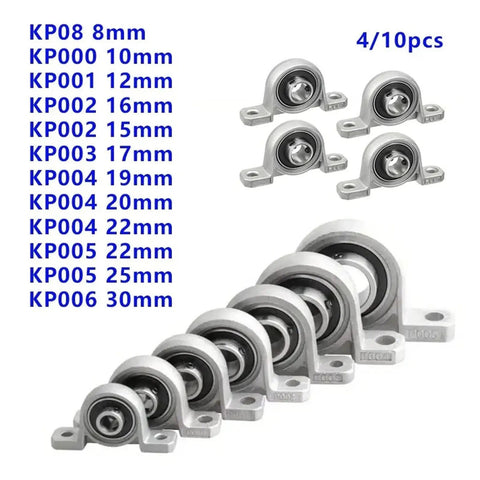 Drop Dead Durable Heavy Duty Pillow Block Bearing Housing Featuring Zinc Alloy Inner And Cast Iron Shell For Smooth Shaft Mounting Supporting 8mm Through 17mm Sizes Reliable Performance