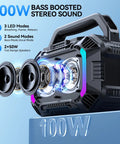 Beast 100W Bluetooth Outdoor Speaker With IPX7 Waterproof Floatable Design displaying LED and speaker components