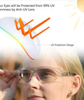 Woman wearing Women Safety Glasses With Anti Fog Lenses HD Clear Scratch Resistant Protective Eyewear demonstrating UV protection.