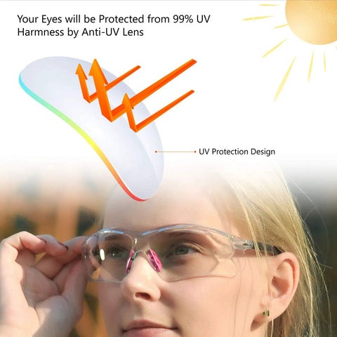 Woman wearing Women Safety Glasses With Anti Fog Lenses HD Clear Scratch Resistant Protective Eyewear demonstrating UV protection.