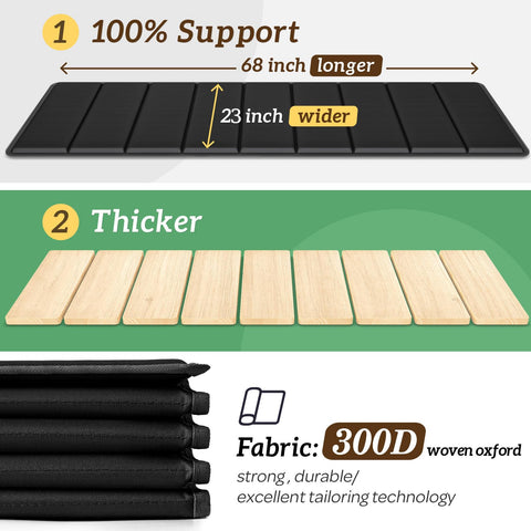 Heavy Duty Solid Wood Couch Cushion Support Board Stops Droopy Sofa Seats Cold Real Deal reinforced frame showcasing 68 inch by 23 inch board.