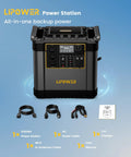 Top Shelf Portable Power Station And Solar Generator Bundle With 2150Wh LiFePO4 Battery Plus 200W Solar Panel detailed view showing power station and accessories.
