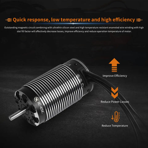 Hella Fast Sensored Brushless Motor for 1/5 Scale RC Car and Truggy, Heavy Duty 8 to 16S LiPo Setup, Killer 420KV Torque for Offroad Trucks and Combat Robots, Rip Jumps and Dominate with Top Shelf Performance