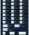E-series switch and socket guide displaying various configurations and their specifications on a dark background.