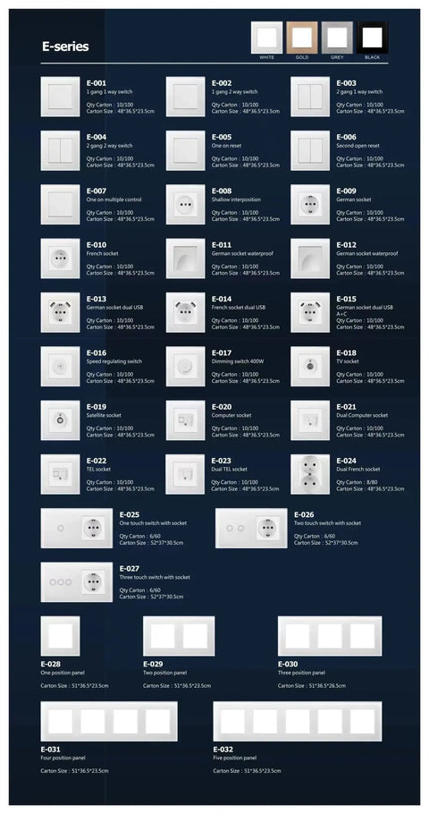 E-series switch and socket guide displaying various configurations and their specifications on a dark background.