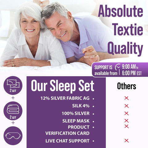 Couple with Grounding Sheet Set Queen Size With Twelve Percent Silver Fiber Four Percent Silk Eighty Four Percent Cotton Blend