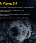 Alternator For Honda Odyssey 2011 2013 And Pilot 2012 2015 3.5L V6 Replacement Beefed Up High Output Ready To Install showing high-quality design