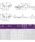 Heavy Duty MGN7C Miniature Linear Rail Guide Block For CNC Router 3D Printer Smooth Sliding Motion 100 To 1000mm Precision Parts dimensions diagram with specifications.