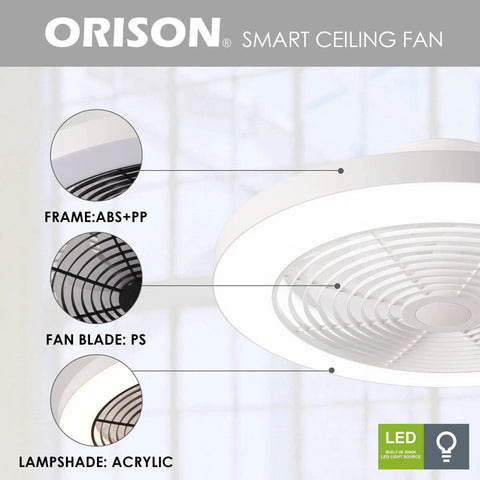 Low Profile Ceiling Fan With Remote Dope Quiet DC Motor 19.7 Inch Flush Mount 8 Blade Design featuring ABS+PP frame and acrylic lampshade