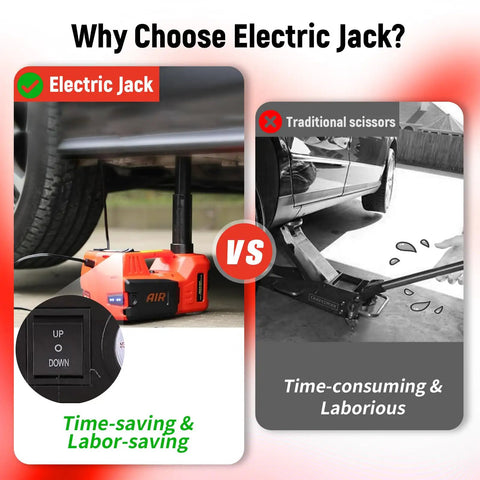 Comparison of Rogtz 5 Ton Electric Hydraulic Car Jack Kit with impact wrench vs traditional jack for easy tire change.