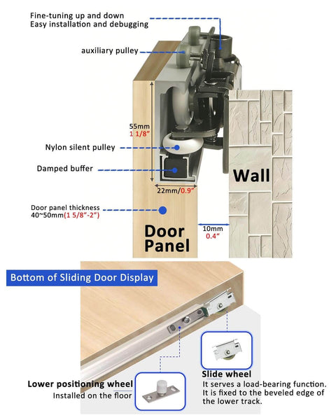 Diagram showing the Soft Close Concealed Sliding Barn Door Hardware Kit With Aluminum Bypass Track For Pocket Doors, wall and door panel.