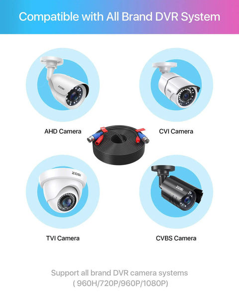4 Pack 100 Foot BNC Video Power Cables For CCTV Security Cameras And DVR Systems All In One Extension Wire compatibility diagram