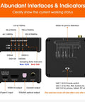 USB to Optical DAC Converter With XMOS XU316 Interface, DDC Reclocker, Optical Coaxial and HDMI I2S Outputs for Pristine Lossless Digital Audio From PC Mac Phone Raspberry Pi to DAC, Perfect for PS5 and Switch, U2PRO, rear panel and pinout diagram