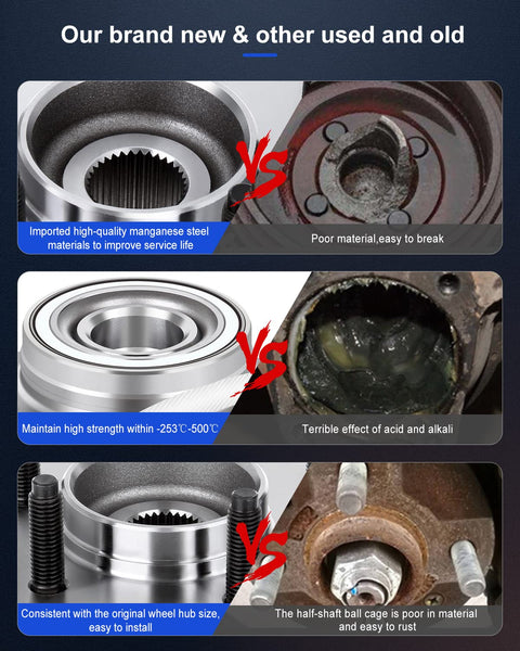 Comparison of new and used wheel hub assemblies showing durability and material quality differences.