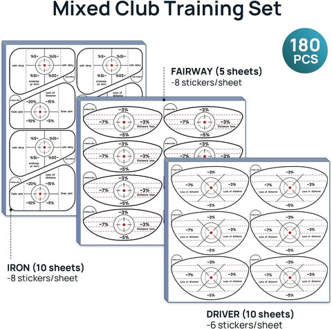 Left Handed Golf Impact Tape For All Clubs High Resolution Swing Analysis Sticker set with 180 pieces for irons, woods, fairways.