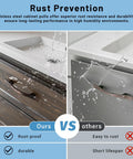 Comparison of 15 Pack Curved Oil Rubbed Bronze Cabinet Pulls showing rust prevention on different surfaces, highlighting durability.