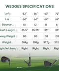 Wedge specifications chart for 60 Degree Golf Sand Wedge For Right Handed Players With CNC Milled Grooves And Unique Face Texture.