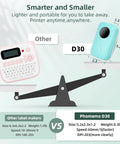 Comparison of Top Tier Bluetooth Label Maker Prints Crisp Adhesive Text Instantly against other label makers on a scale.
