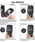 Image demonstrating Wall Detector, Multifunctional Stud Finder Wall Scanner use methods: initialization, auto detection, metal, and AC scanning.