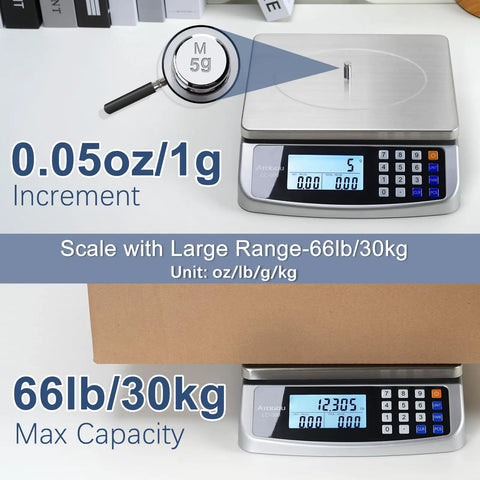 Beefy 110 Pound Food Scale With Price Computing For Kitchen Cooking And Industry 1 Gram Increments 304 Stainless Steel Plug In