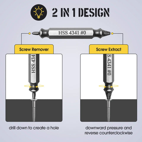 Diagram showing two-in-one design of Six-Piece HSS Screw Extractor Set For Damaged Stripped And Broken Bolts No-Hassle Removal.