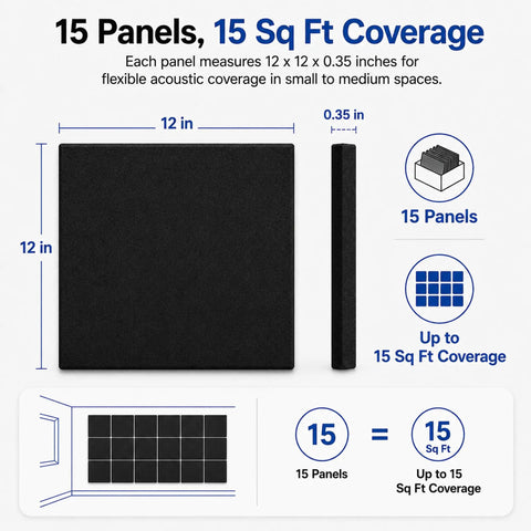 Straight Up Game Changer Peel And Stick Acoustic Wall Panels High Density Sound Absorption 12 Inch Polyester Squares for recording and gaming home theater shown with dimensions.