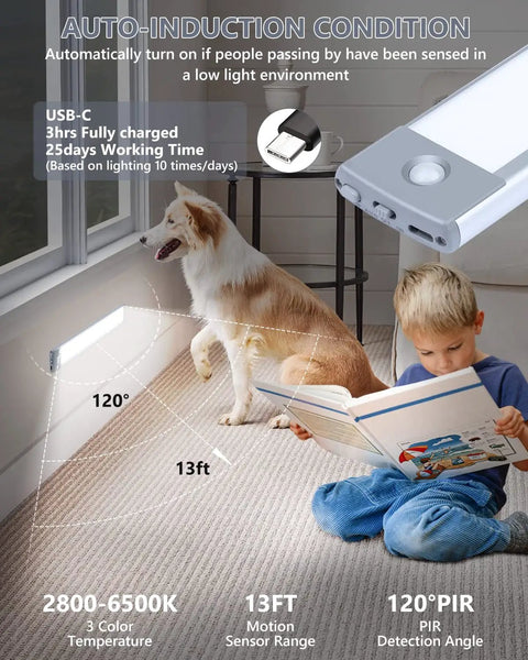 Wireless Under Cabinet Lights With 60 LEDs And 3 Color Temperatures USB C Rechargeable Motion Sensor Night Light in Child's Room