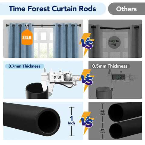Two Pack Adjustable Curtain Rods 32 To 60 Inches, 1 Inch Black Heavy Duty Drapery Rod Set comparison showing strength and thickness.