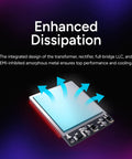 Heat dissipation feature of Mini ITX SFX Gold 750W Power Supply With Fully Modular Design For Tiny ITX Rigs, 80 Plus Gold Certified