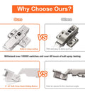 Comparison of Two-Pack Precision Engineered Full Overlay Cabinet Hinges For Frameless Cabinets With Soft Close Concealed 3D Adjustable Hinges Plus Minus 3mm Left Right Heavy Duty Nickel Plated With Four Hole Mounting Plate And Screws Kimdot and a generic hinge showing durability and motion features.