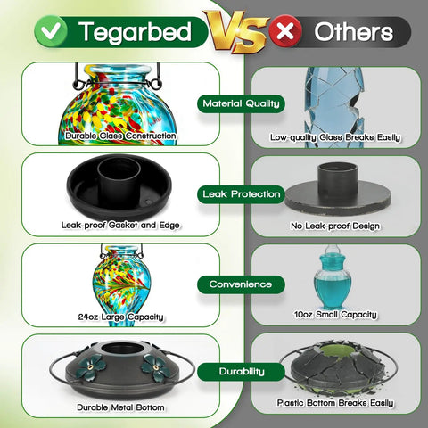 Comparison chart of Hand Blown Glass Hummingbird Feeder For Outdoors Hanging 24oz Nectar Bottle and alternative feeder features.