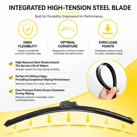 Integrated high-tension steel blade features for Super 22 Inch Front Wiper Blades 2 Pack All Season J Hook compatible installation.