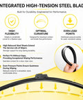 Integrated high-tension steel blade features for Quick Swap Windshield Wiper Blades J Hook And U Hook Snug Drop In.