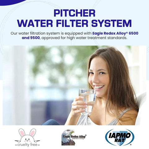 Woman holding glass next to BPA Free Water Filter Pitcher With 12 Cup Capacity 6 Stage Filtration Long Life Filter Included