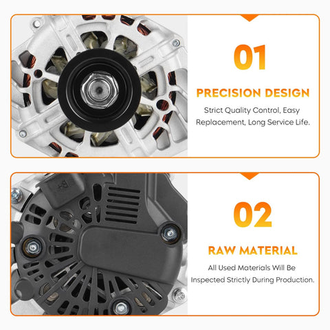 Close-up of 90 Amp 12V Replacement Alternator For 1.6L Cars Including Accent 2012-2017 Veloster 2012-2017 And Kia Rio 2012-2013