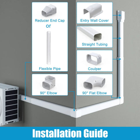 Installation guide of Ultra Durable 25 Ft PVC Line Set Cover Kit For Ductless Mini Split Heat Pump And Central AC Systems with parts labeled.
