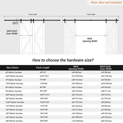 Diagram of Beefy 20 Foot Sliding Barn Door Hardware Kit For Double 60 Inch Wide Doors With 330 Pound Weight Capacity