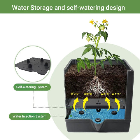 Diagram showing the water storage and self-watering design of the Two Pack Tomato Planter With Trellis 57 Inch Self Watering Raised Garden Bed