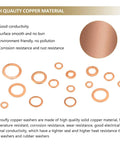 Copper Washer Set 225 Pieces With Seven Sizes M5 To M16, showing high-quality copper material and corrosion resistance