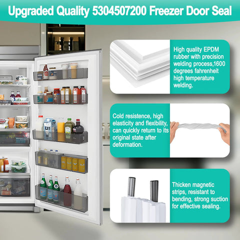Front view of refrigerator door gasket replacement; open fridge shows interior shelves and teal feature panels.