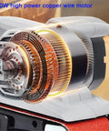 Heavy Duty Portable Tabletop Belt Sander And Polisher, 810W High Power Motor, close-up of copper wire motor detail.