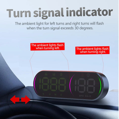 Top Shelf Head Up Display For Rivian R2 2026 Digital Speedometer Projector showing turn signal indicator on dashboard.