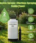 Rechargeable 2.11 Gallon Garden Sprayer With USB Powered Handle 2200mAh Battery Long Runtime on grass with icons