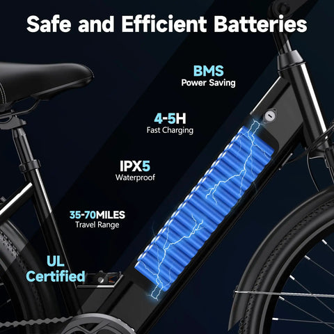 All Terrain Electric Mountain Bike For Adults With 1000W Peak Power, Up To 75 Miles Range, battery detail showing power features