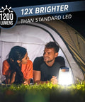 Couple with Smart Multi Color LED Lantern 1200 Lumen Rechargeable Camping Light inside a tent, showcasing brightness.