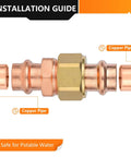 Installation guide showing Twenty Pack One Inch Copper Press Union Couplings Lead Free Quick Connect Plumbing Fittings for Type M L K tubing.