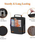 Quick Dry Mesh Shower Caddy For Dorms, Gym, Travel And Camping, with strong zippers, easy-carry handle, and 600D polyester